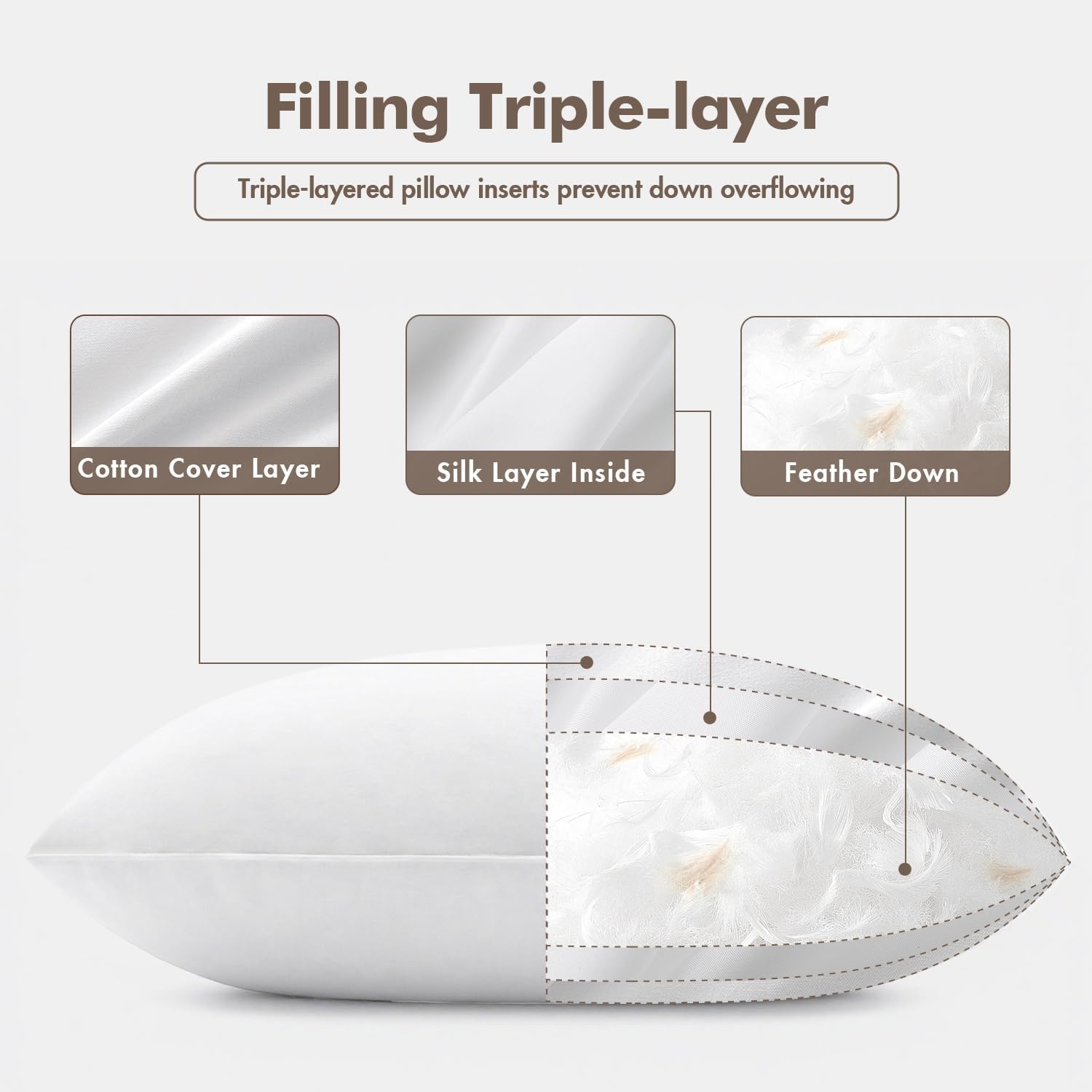 MIULEE 26x26 Euro Pillow Inserts, Pack of 2 Down Feather Premium Throw Pillows with Cotton Fabric for Bed Couch Living Room Sofa