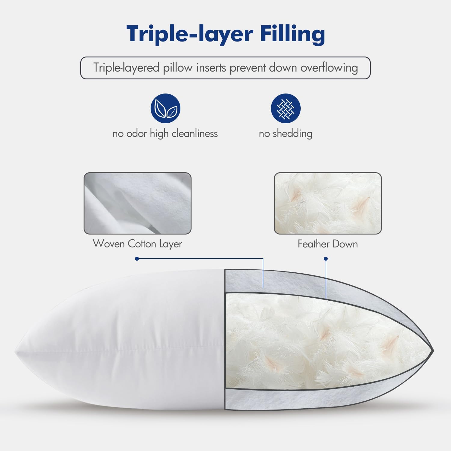 MIULEE 26x26 Euro Pillow Inserts,Set of 2 Down Feather Throw Pillows for Couch Sofa Bed, Decorative Fluffy Throw Pillow Inserts Cotton Fabric,White